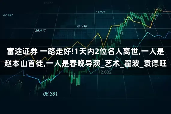 富途证券 一路走好!1天内2位名人离世,一人是赵本山首徒,一人是春晚导演_艺术_翟波_袁德旺